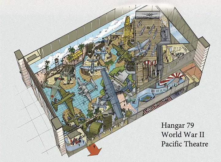 Hangar Roof Off Rd - The Master Plan