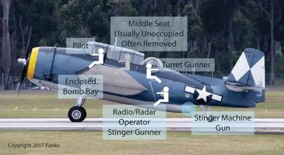 Avenger Middle Seat Figure - The Mystery of the Middle Seat