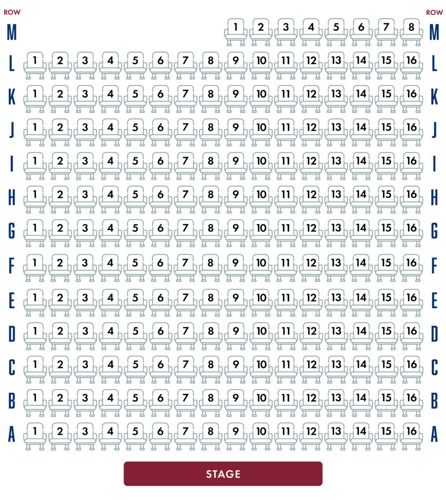Pham Soh Chart - Seat of Honor 2