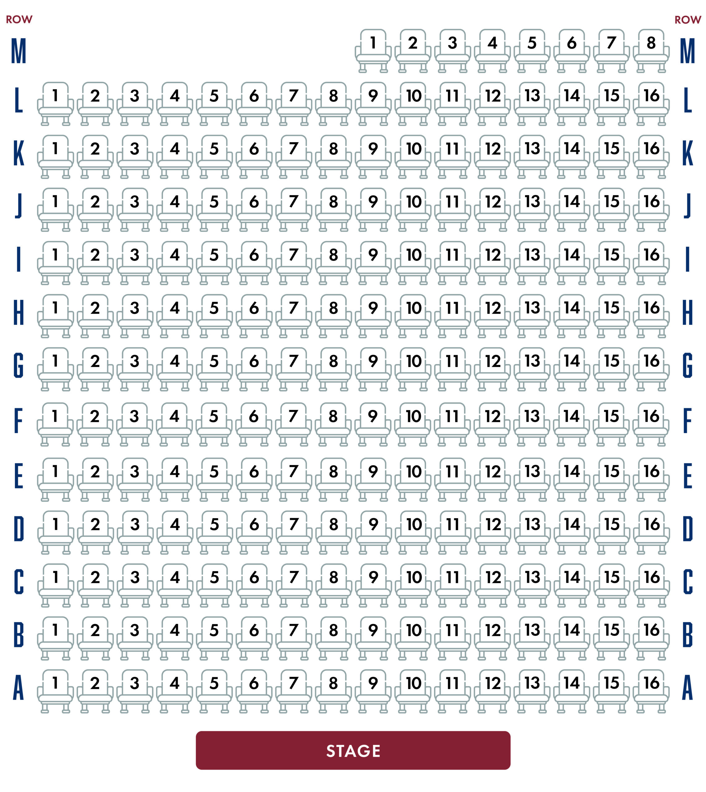 Pham Soh Chart - Seat of Honor 2